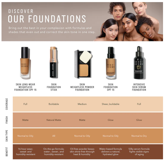 Bobbi Brown Skin Foundation SPF 15 Cheap